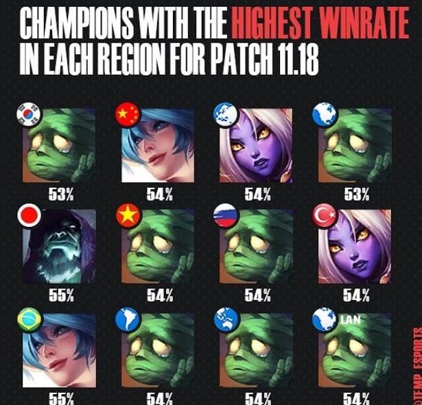 这种布局思 这种布局思