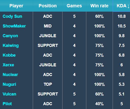 入了新的活 入了新的活