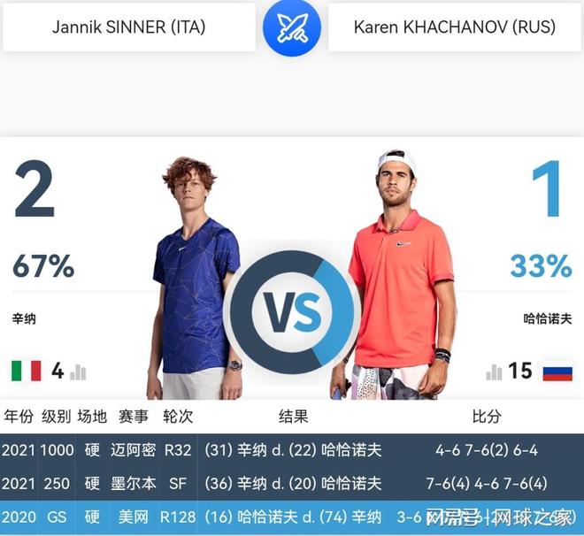 里程碑梳理 里程碑梳理