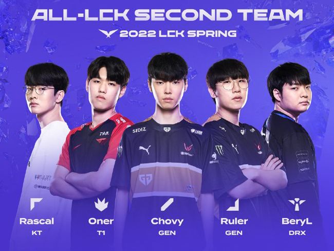 点名B选手 点名B选手