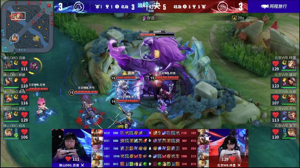 自选关键素 自选关键素