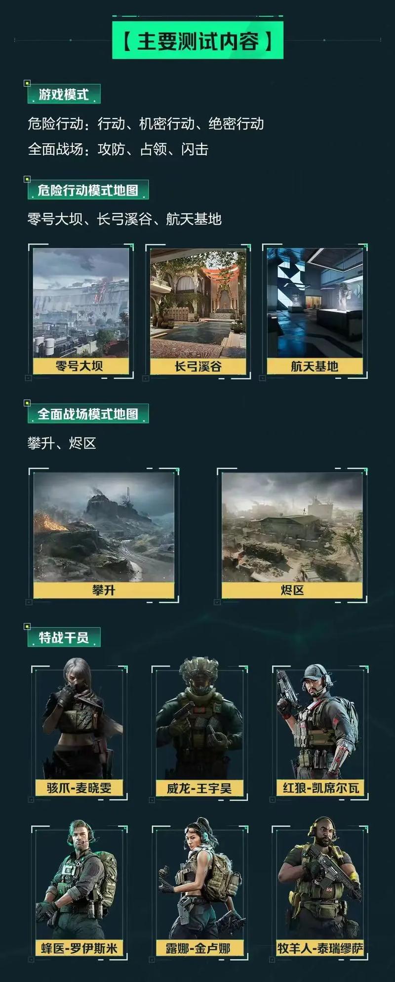 瞄准